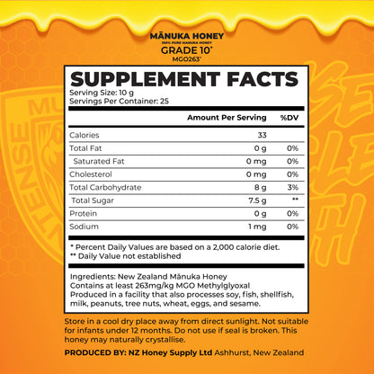 BOA Manuka Honey – Pure Power from Nature