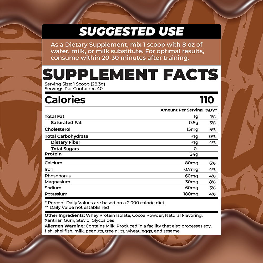 BOA ISOLATE PROTEIN