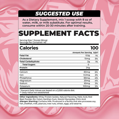 BOA ISOLATE PROTEIN